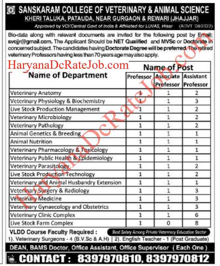 Sanskaram College Vacancy 2022 - Haryana DC Rate Job